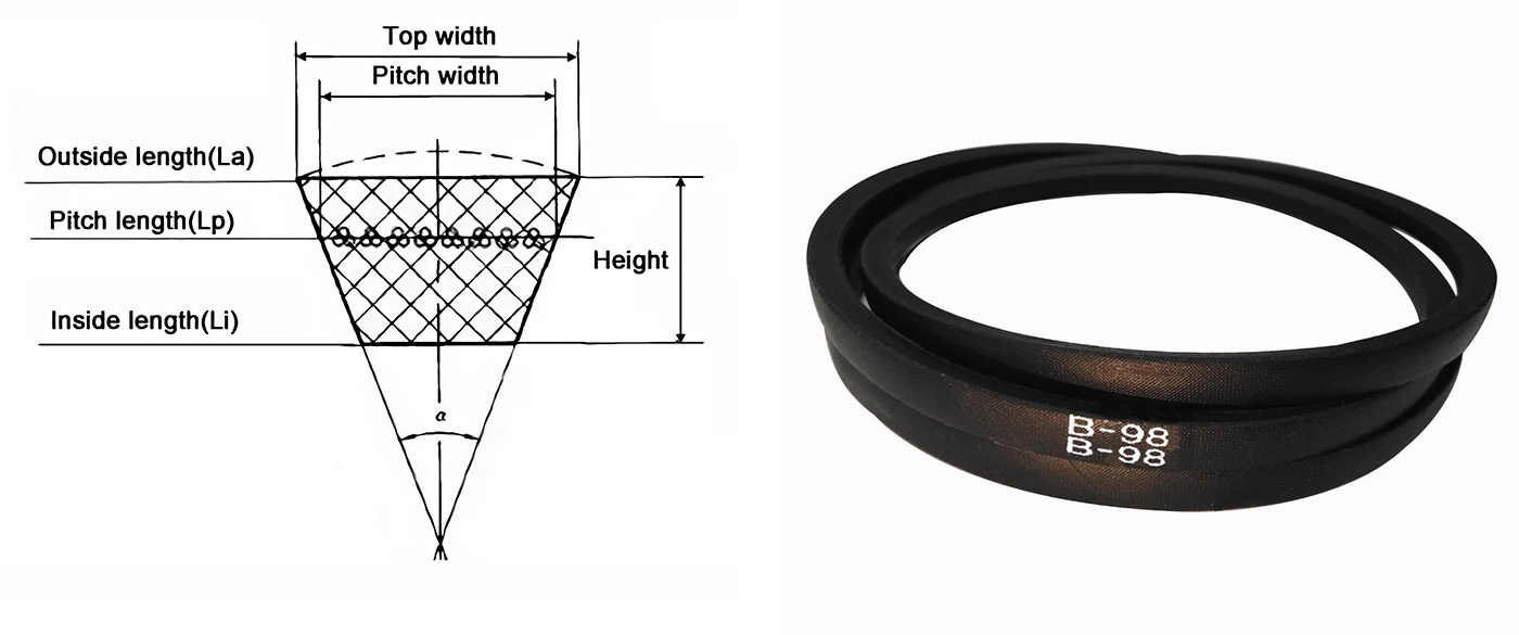 High quality hard cord Generator wedge fan v belt